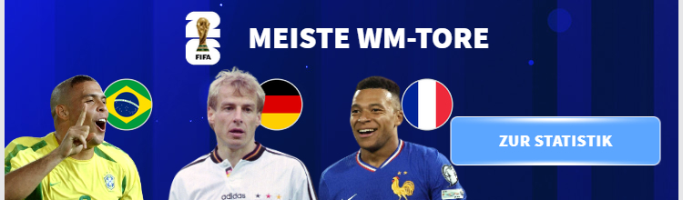 Frank Ordenewitz - Rückennummern-Historie | Transfermarkt