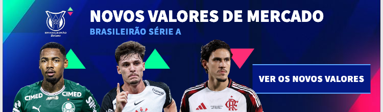 Riccardo Orsolini - Perfil de jogador 25/26 | Transfermarkt