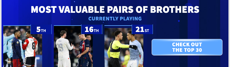 Shogo Osawa UNDER COVER×CASE STUDY SH Shogo Osawa - Player profile 2026 | Transfermarkt