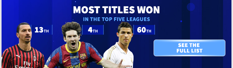 Shogo Osawa - Player profile | Transfermarkt