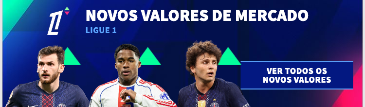 Aston Villa FC - Perfil do clube 92/93 | Transfermarkt