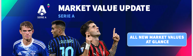 Shogo Osawa UNDER COVER×CASE STUDY SH Shogo Osawa - Player profile 2025 | Transfermarkt